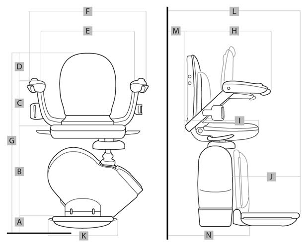 Brooks stairlift specifications